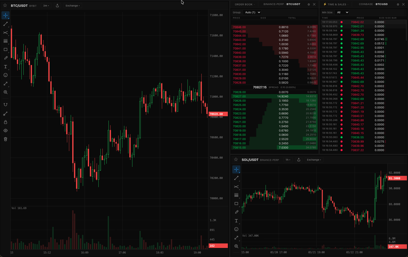 WatchCrypto trading terminal interface